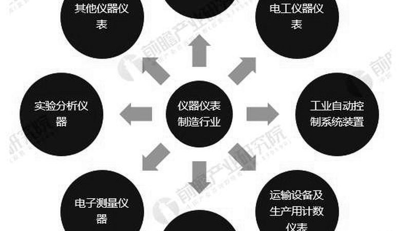 微型压力变送器安装：关键步骤与注意事项